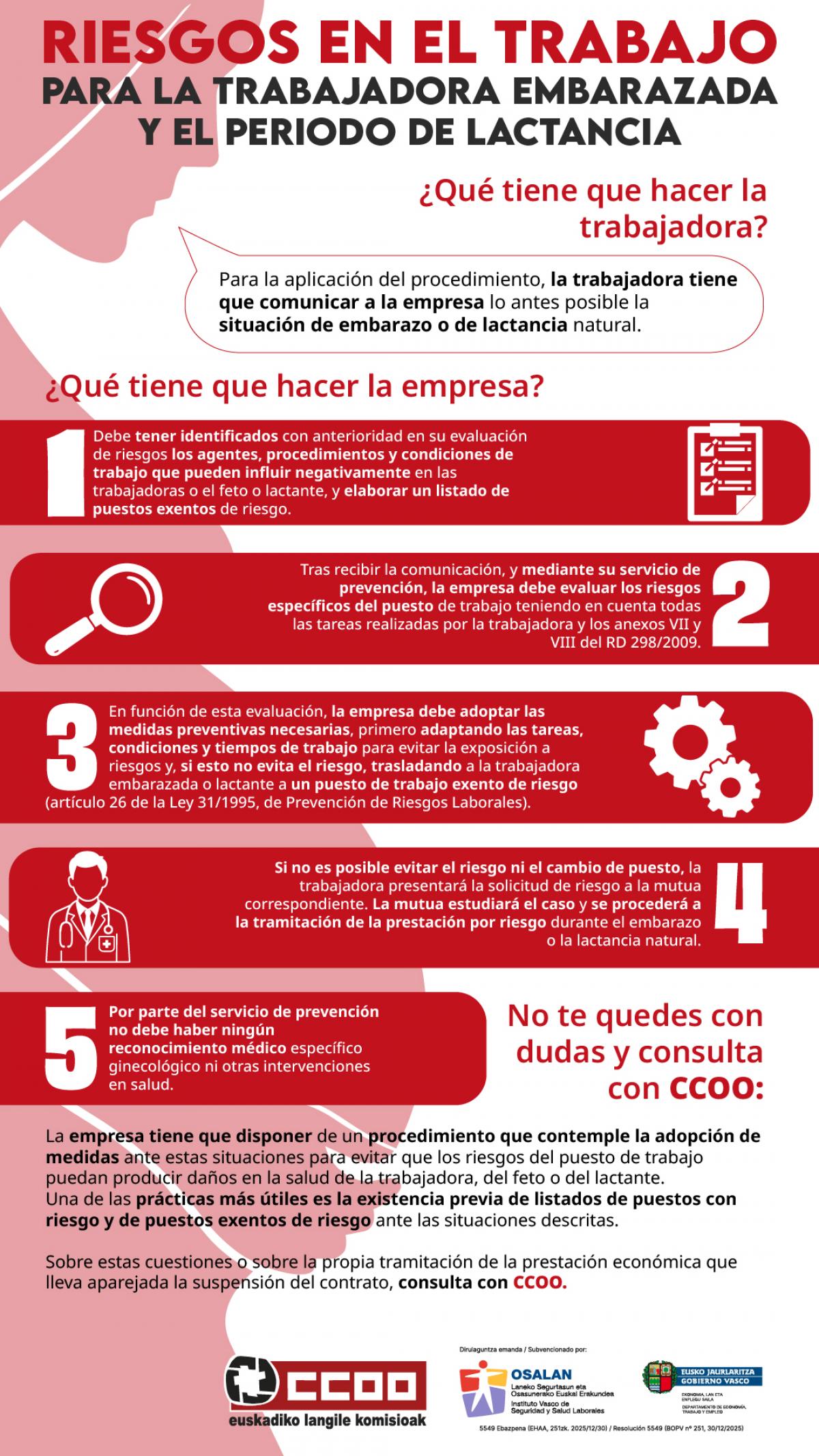 Riesgos en el trabajo para la trabajadora embarazada y el periodo de lactancia